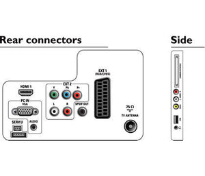 Téléviseur LCD LED  22HFL3232D/10 (RECODITIONNE)